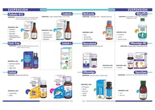 Glensmith ( Health Care & Medicines)