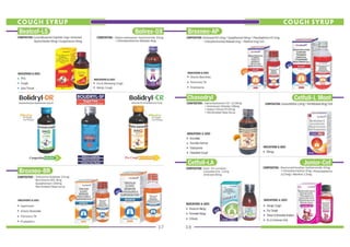 Glensmith ( Health Care & Medicines)