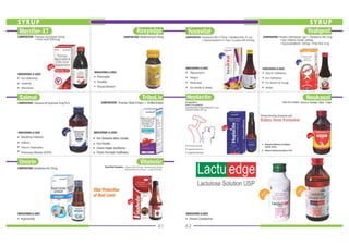 Glensmith ( Health Care & Medicines)
