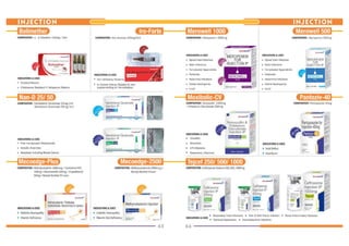 Glensmith ( Health Care & Medicines)