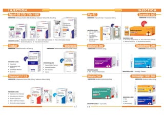 Glensmith ( Health Care & Medicines)