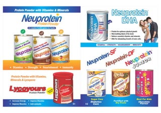 Glensmith ( Health Care & Medicines)