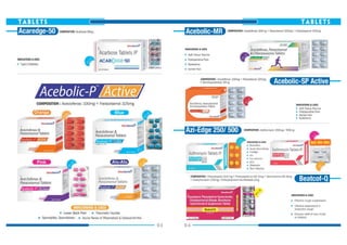Glensmith ( Health Care & Medicines)