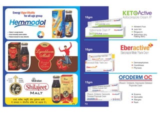 Glensmith ( Health Care & Medicines)