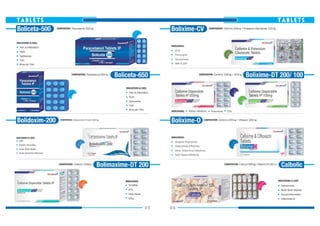 Glensmith ( Health Care & Medicines)