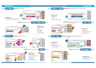 Glensmith ( Health Care & Medicines)