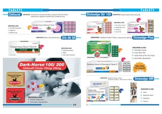 Glensmith ( Health Care & Medicines)