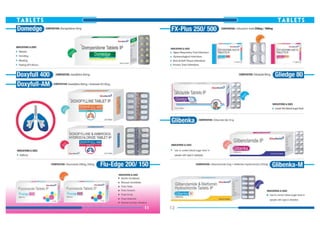 Glensmith ( Health Care & Medicines)