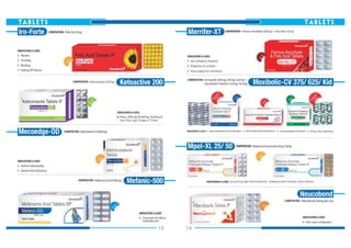 Glensmith ( Health Care & Medicines)