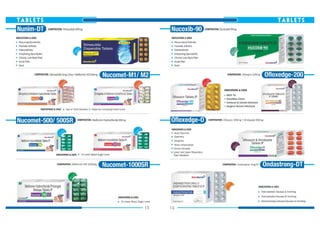 Glensmith ( Health Care & Medicines)