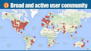 Broadandactiveusercommunity
 