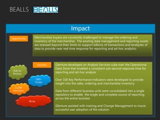 BEALLS
Impact
Opportunity
Glenture developed an Analysis Services cube over the Operational
Data Store that enabled a consistent sub-second response time for
reporting and ad-hoc analysis
Over 100 Key Performance Indicators were developed to provide
insight into the sales, ordering and merchandise inventory
Data from different business units were consolidated into a single
repository to enable the single and complete source of reporting
across the entire business
Glenture assisted with training and Change Management to insure
successful user adoption of the solution
Solution
Merchandise buyers are constantly challenged to manage the ordering and
inventory of the merchandise. The existing data management and reporting assets
are stressed beyond their limits to support billions of transactions and terabytes of
data to provide near real time response for reporting and ad-hoc analytics
$1B+IN
REVENUE
500+
STORES
RETAIL
11,000
EMPLOYEES
 