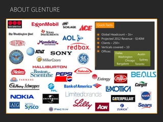 ABOUT GLENTURE
Global Headcount – 1k+
Projected 2012 Revenue - $140M
Clients – 250+
Verticals covered – 10
Offices:
Quick Facts
Dallas
Chicago
Austin
Washington
Bangalore
Sydney
Toronto
 