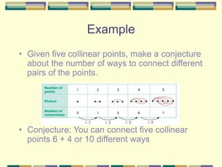 Example
• Given five collinear points, make a conjecture
about the number of ways to connect different
pairs of the points.
• Conjecture: You can connect five collinear
points 6 + 4 or 10 different ways
 