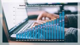 2.571
3.130
3.729
4.435
5.329
5.933
6.566
7.387
7.967
8.369
8.955
9.671
10.013
10.513
11.039
11.591
14.554
15.618
17%
20%
24%
28%
33%
37%
40%
43%
48% 50%
52%
56% 57% 60% 62% 64%
80%
85%
Fuente: CCS en base a Casen, WIP, Subtel, y estimaciones propias
 