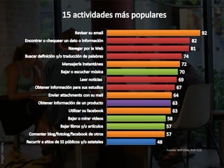 Imagen: maebmij




                  Fuente: WIP Chile, PUC-CCS
 
