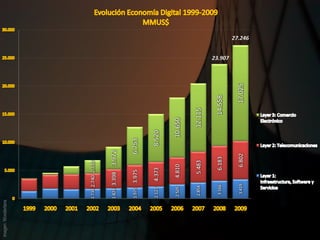 Imagen: Wonderlane




                     23.907
                              27.246
 