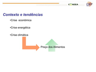 Contexto e tendências
   •Crise econômica

   •Crise energética

   •Crise climática



                       Preço dos Alimentos
 