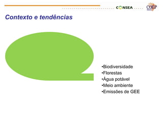 Contexto e tendências


     •Agricultura de hoje ( FAO):
         •Cultivos temporários e
         perenes
         •Pecuária
         •Pesca/aquicultura         •Biodiversidade
         •Exploração florestal      •Florestas
                                    •Água potável
                                    •Meio ambiente
                                    •Emissões de GEE
 