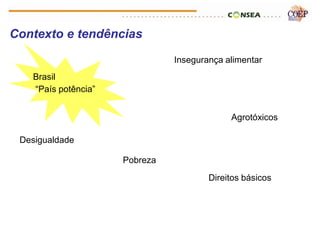 Contexto e tendências
                               Insegurança alimentar
   Brasil
   “País potência”


                                            Agrotóxicos

 Desigualdade

                     Pobreza
                                       Direitos básicos
 