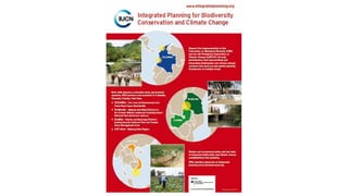 Integrated planning for biodiversity conservation and climate change | PPTX