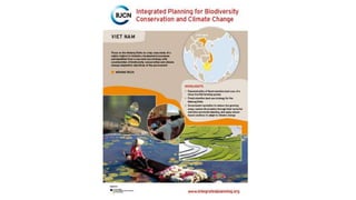 Integrated planning for biodiversity conservation and climate change | PPTX