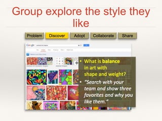 Group explore the style they like
•  What%is%balance%%
in%art%with%
shape%and%weight?%
•  “Search(with(your(
team(and(show(three(
favorites(and(why(you(
like(them.”(
DiscoverProblem Adopt ShareCollaborate
%%%%
 