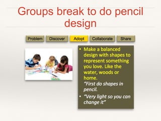 Groups break to do pencil design
•  Make%a%balanced%
design%with%shapes%to%
represent%something%
you%love.%Like%the%
water,%woods%or%
home.%
“First'do'shapes'in'
pencil.'
•  “Very'light'so'you'can'
change'it”'
DiscoverProblem Adopt ShareCollaborate
%%%%
 