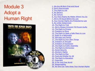 Module 3 
Adopt a  
Human Right
1. We Are All Born Free and Equal
2. Don’t Discriminate
3. The Right to Life
4. No Slavery
5. No Torture
6. You Have Rights No Matter Where You Go
7. We’re All Equal Before the Law
8. Your Human Rights Are Protected by Law
9. No Unfair Detainment
10. The Right to Trial
11. We’re Always Innocent Till Proven Guilty
12. The Right to Privacy
13. Freedom to Move
14. The Right to Seek a Safe Place to Live
15. Right to a Nationality
16. Marriage and Family
17. The Right to Your Own Things
18. Freedom of Thought
19. Freedom of Expression
20. The Right to Public Assembly
21. The Right to Democracy
22. Social Security
23. Workers’ Rights
24. The Right to Play
25. Food and Shelter for All
26. The Right to Education
27. Copyright
28. A Fair and Free World
29. Responsibility
30. No One Can Take Away Your Human Rights
 