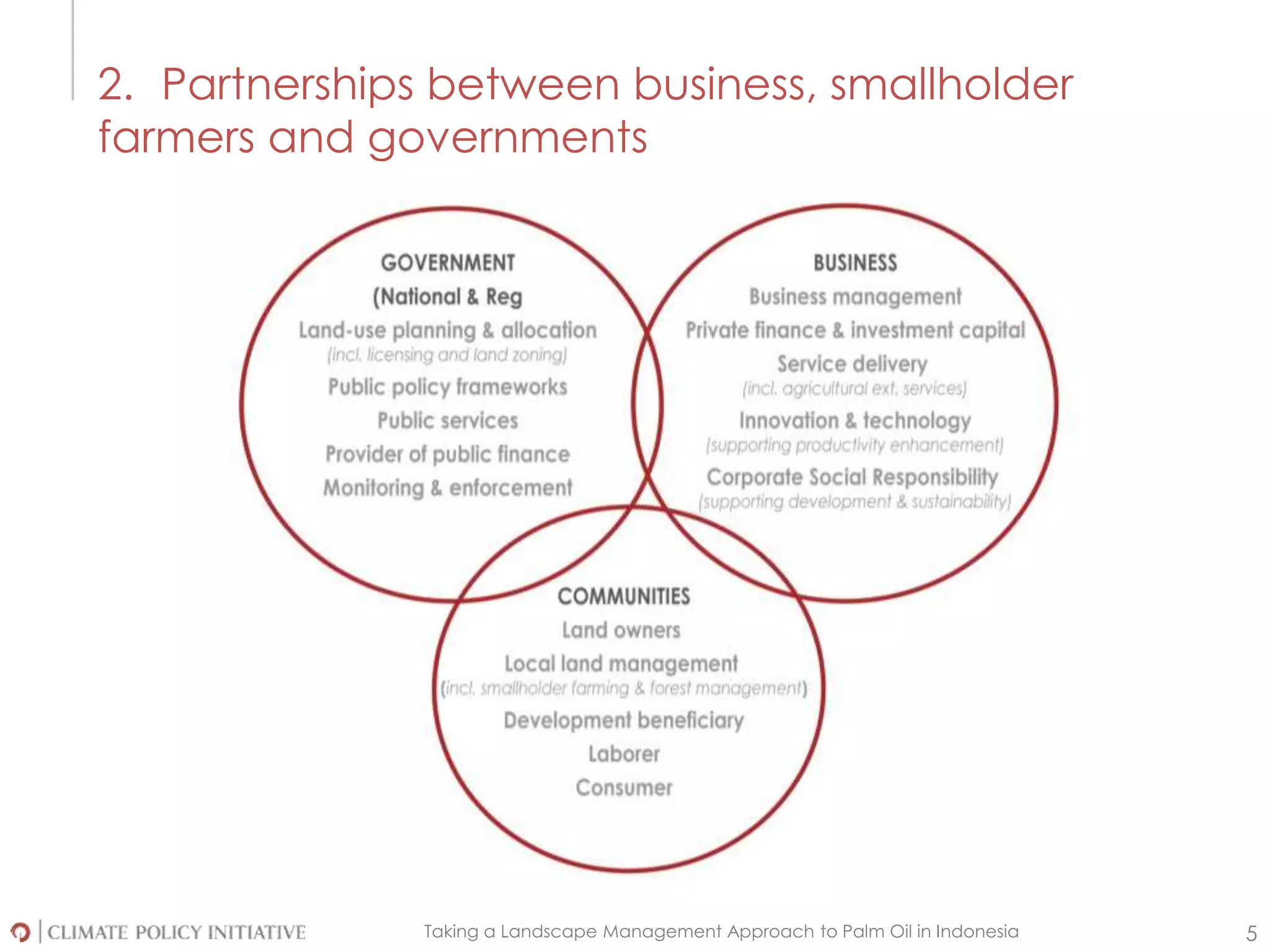 Taking a Landscape Management Approach to Palm Oil in Indonesia 5
2. Partnerships between business, smallholder
farmers and governments
 