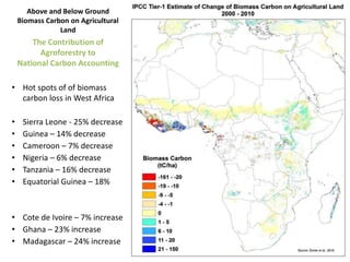 Trees on farms: Unexplored big wins for climate change  through landscape restoration