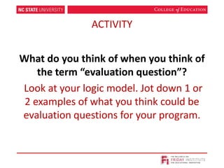 ACTIVITY
What do you think of when you think of
the term “evaluation question”?
Look at your logic model. Jot down 1 or
2 examples of what you think could be
evaluation questions for your program.
 