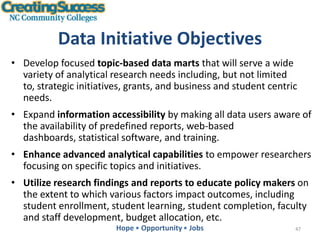 Hope Opportunity Jobs
Data Initiative Objectives
• Develop focused topic-based data marts that will serve a wide
variety of analytical research needs including, but not limited
to, strategic initiatives, grants, and business and student centric
needs.
• Expand information accessibility by making all data users aware of
the availability of predefined reports, web-based
dashboards, statistical software, and training.
• Enhance advanced analytical capabilities to empower researchers
focusing on specific topics and initiatives.
• Utilize research findings and reports to educate policy makers on
the extent to which various factors impact outcomes, including
student enrollment, student learning, student completion, faculty
and staff development, budget allocation, etc.
47
 
