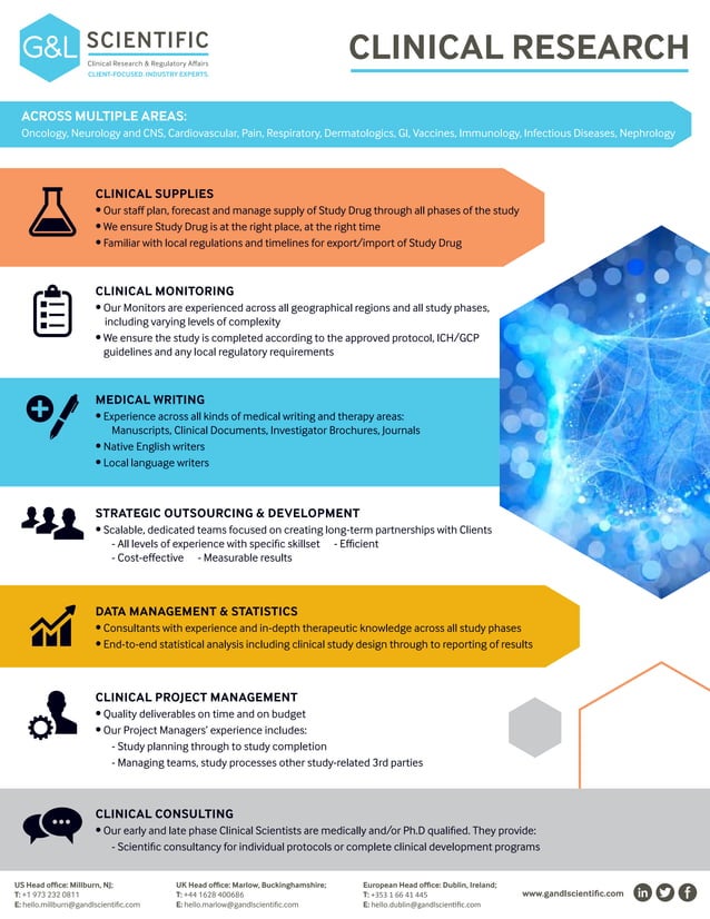 G&L Capabilities Clinical Research & Regulatory Affairs PDF