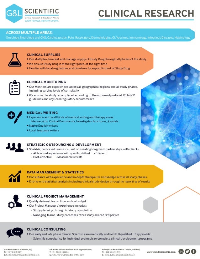 G L Capabilities Clinical Research Regulatory Affairs