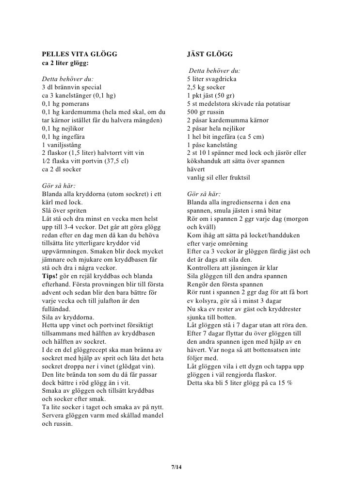 glögg recept svagdricka