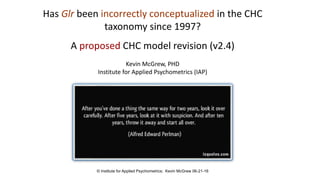 Has Glr been incorrectly conceptualized in the CHC
taxonomy since 1997?
A proposed CHC model revision (v2.4)
Kevin McGrew, PHD
Institute for Applied Psychometrics (IAP)
© Institute for Applied Psychometrics; Kevin McGrew 06-21-16
 