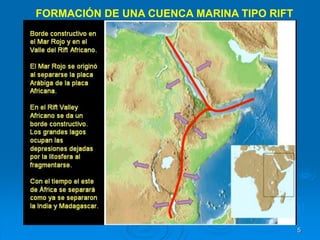 Cuenca Rift GEOLOGÍA DEL PETROLEO | PPTX
