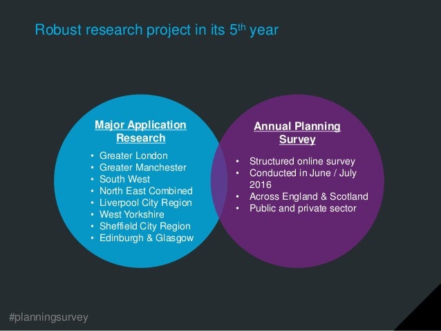 planning survey