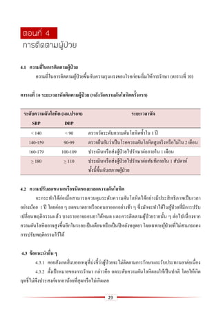 29
ตอนที่ 4
การติดตามผู้ป่วย
4.1 ควำมถี่ในกำรติดตำมผู้ป่ วย
ความถี่ในการติดตามผู้ป่วยขึ้นกับความรุนแรงของโรคก่อนเริ่มให้การรักษา (ตารางที่ 10)
ตำรำงที่ 10 ระยะเวลำนัดติดตำมผู้ป่ วย (หลังวัดควำมดันโลหิตครั้งแรก)
ระดับควำมดันโลหิต (มม.ปรอท) ระยะเวลำนัด
SBP DBP
< 140 < 90 ตรวจวัดระดับความดันโลหิตซ้าใน 1 ปี
140-159 90-99 ตรวจยืนยันว่าเป็นโรคความดันโลหิตสูงจริงหรือไม่ใน 2 เดือน
160-179 100-109 ประเมินหรือส่งผู้ป่วยไปรักษาต่อภายใน 1 เดือน
> 180 > 110 ประเมินหรือส่งผู้ป่วยไปรักษาต่อทันทีภายใน 1 สัปดาห์
ทั้งนี้ขึ้นกับสภาพผู้ป่วย
4.2 ควำมปรับลดขนำดหรือชนิดของยำลดควำมดันโลหิต
จะกระทาได้ต่อเมื่อสามารถควบคุมระดับความดันโลหิตได้อย่างมีประสิทธิภาพเป็นเวลา
อย่างน้อย 1 ปี โดยค่อย ๆ ลดขนาดยาหรือถอนยาออกอย่างช้า ๆ ซึ่งมักจะทาได้ในผู้ป่วยที่มีการปรับ
เปลี่ยนพฤติกรรมแล้ว บางรายอาจถอนยาได้หมด และควรติดตามผู้ป่วยรายนั้น ๆ ต่อไปเนื่องจาก
ความดันโลหิตอาจสูงขึ้นอีกในระยะเป็นเดือนหรือเป็นปีหลังหยุดยา โดยเฉพาะผู้ป่วยที่ไม่สามารถคง
การปรับพฤติกรรมไว้ได้
4.3 ข้อแนะนำอื่น ๆ
4.3.1 คอยสังเกตสิ่งบอกเหตุที่บ่งชี้ว่าผู้ป่วยจะไม่ติดตามการรักษาและรับประทานยาต่อเนื่อง
4.3.2 ตั้งเป้ าหมายของการรักษา กล่าวคือ ลดระดับความดันโลหิตลงให้เป็นปกติ โดยให้เกิด
ฤทธิ์ไม่พึงประสงค์จากยาน้อยที่สุดหรือไม่เกิดเลย
 