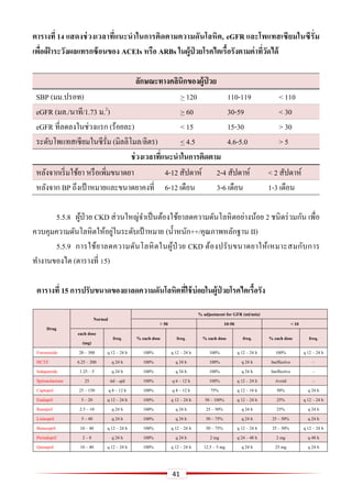 แนวทางการรักษาโรคความดันโลหิตสูงของไทย ปี 2558 | Pdf