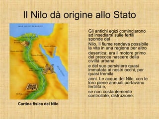 Il Nilo dà origine allo Stato Gli antichi egizi cominciarono ad insediarsi sulle fertili sponde del Nilo. Il fiume rendeva possibile la vita in una regione per altro  desertica; era il motore primo del precoce nascere della civiltà urbana e del suo persistere quasi immutata ai nostri occhi, per quasi tremila anni. Le acque del Nilo, con le loro piene annuali,portavano fertilità e, se non costantemente controllate, distruzione. Cartina fisica del Nilo 