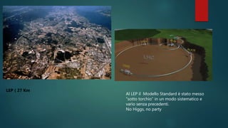 Al LEP il Modello Standard è stato messo
“sotto torchio” in un modo sistematico e
vario senza precedenti.
No Higgs, no party
LEP ( 27 Km
 