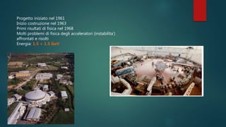 Progetto iniziato nel 1961
Inizio costruzione nel 1963
Primi risultati di fisica nel 1968
Molti problemi di fisica degli acceleratori (instabilita’)
affrontati e risolti
Energia: 1.5 + 1.5 GeV
 
