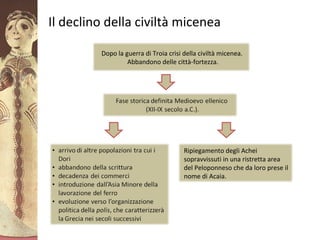 GliAcheielaciviltàmicenea
Il declino della civiltà micenea
Dopo la guerra di Troia crisi della civiltà micenea.
Abbandono delle città-fortezza.
Ripiegamento degli Achei
sopravvissuti in una ristretta area
del Peloponneso che da loro prese il
nome di Acaia.
 
