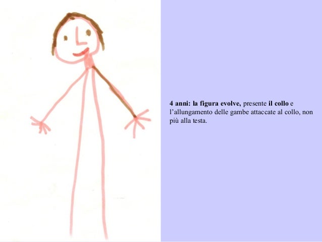 Gli Adulti Di Fronte Ai Disegni Dei Bambini M