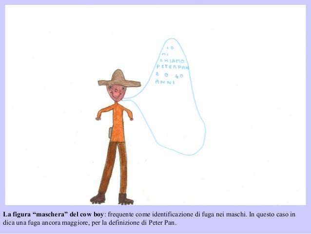 Gli Adulti Di Fronte Ai Disegni Dei Bambini M