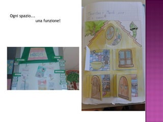 Ogni spazio...
una funzione!
 