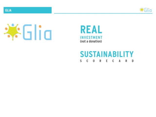 My final MBA capstone presentation: Glia Business Plan, August 2011