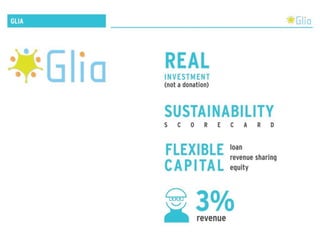 My final MBA capstone presentation: Glia Business Plan, August 2011